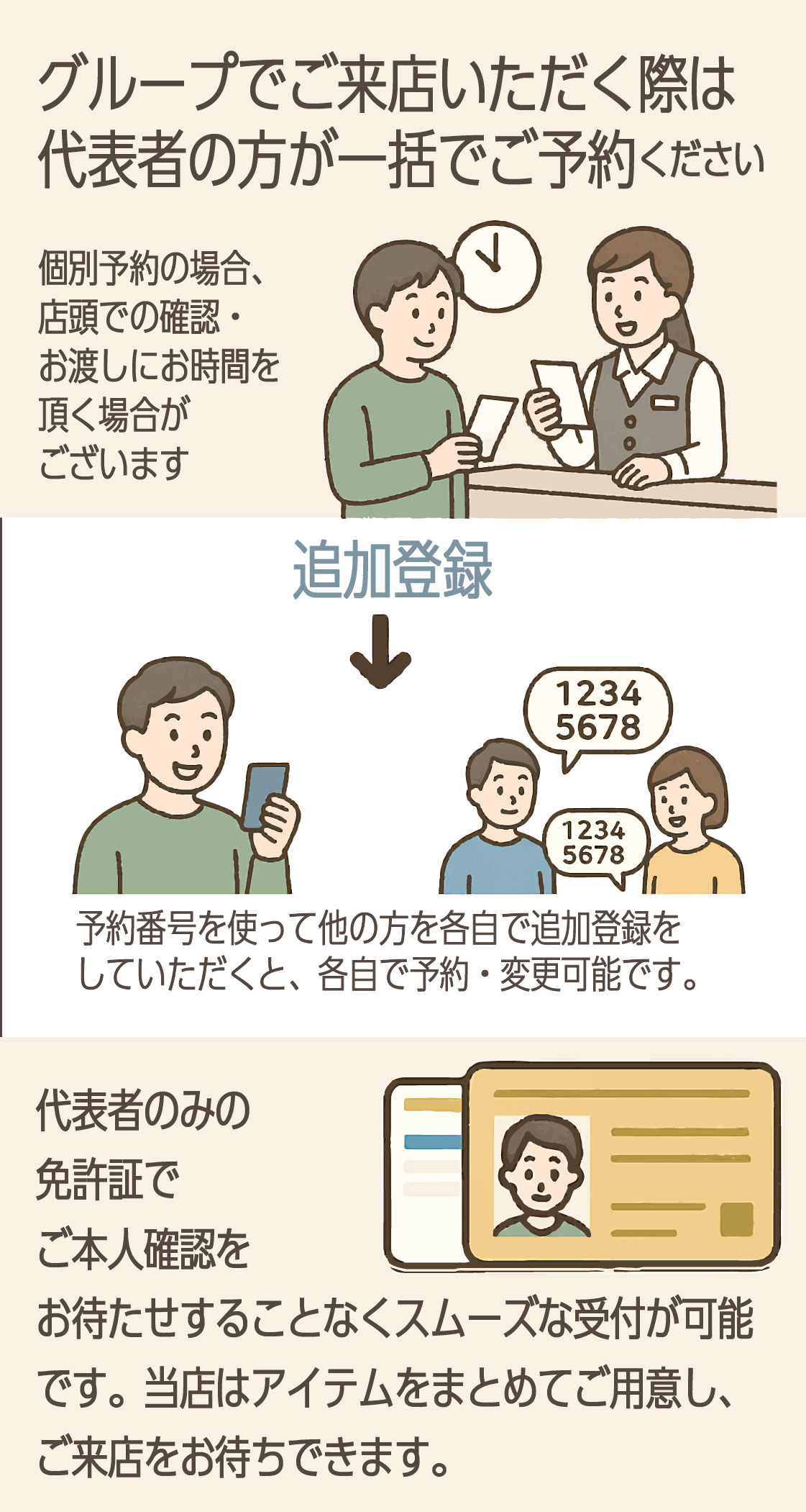 グループで借りる方へ